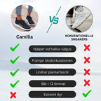 Camilla | Ergonomiska Skor för Smärtlindring