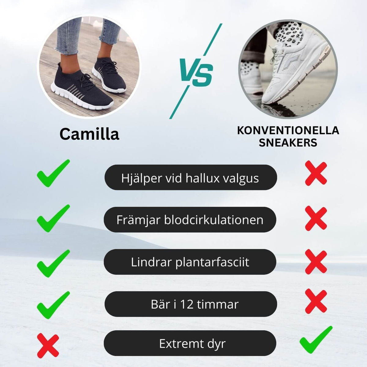 Camilla | Ergonomiska Skor för Smärtlindring