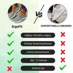 ErgoFit - Andningsbara Ortopediska Komfortsneakers (1+1 GRATIS)