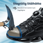 OrthoGuard™ | Ortopediska Skyddsskor