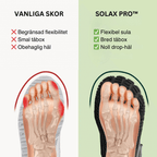 Solax Pro™ - Bekväma, Halkfria Barfotaskor